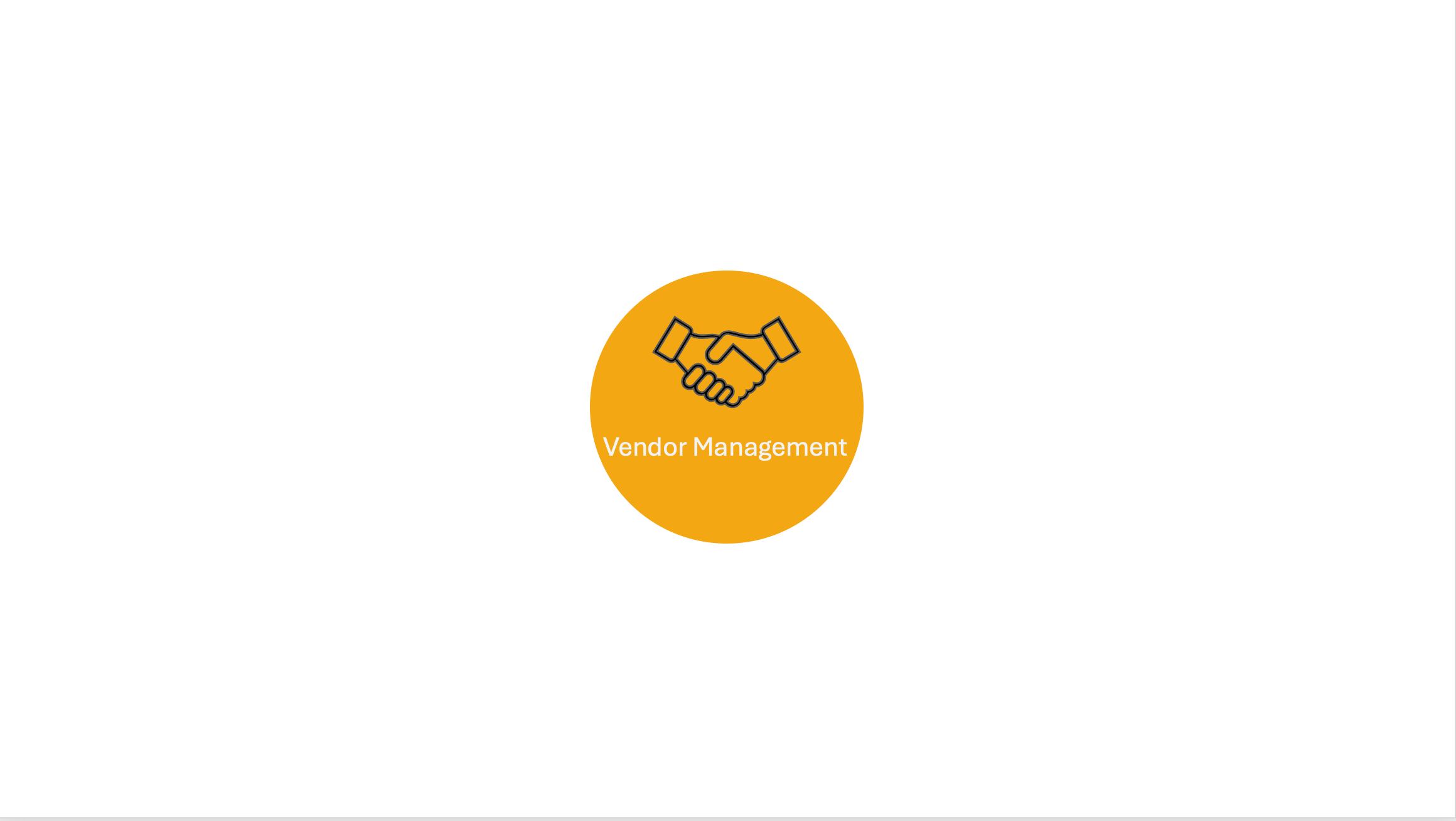 Accurate Billing & Invoicing